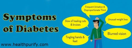 Symptoms-of-Diabetes-1